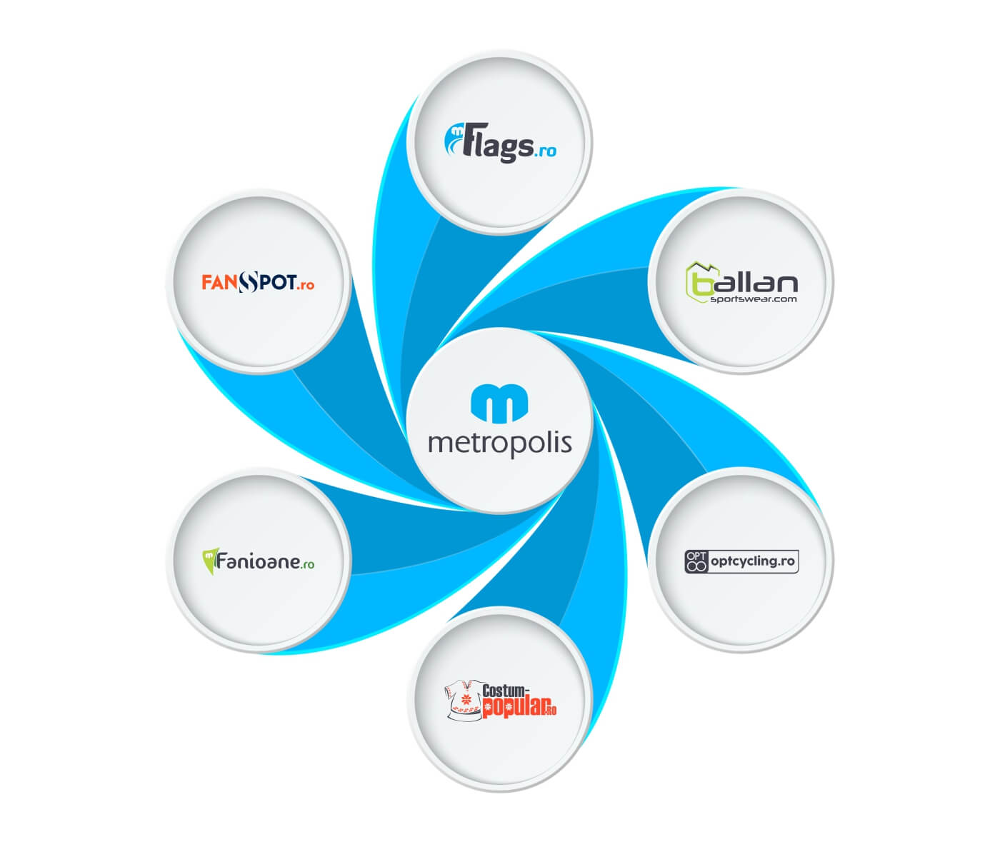 Metropolis Print Logos